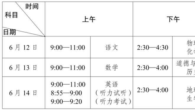 遗憾未能终老伯纳乌……皇家马德里→贝西克塔斯，猜到了吗？